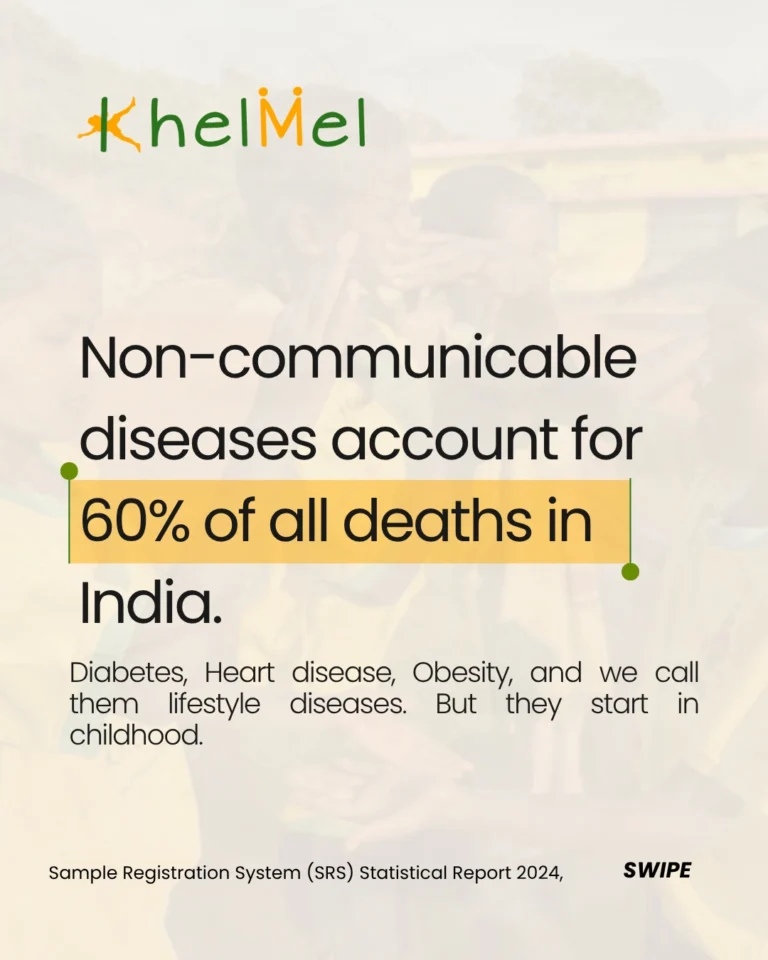 Instagram post from khelmelindia. This post is in position 0.
