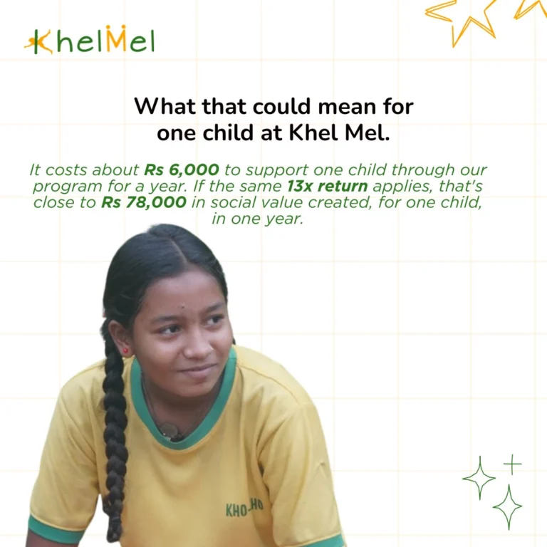 Instagram post from khelmelindia. This post is in position 4.