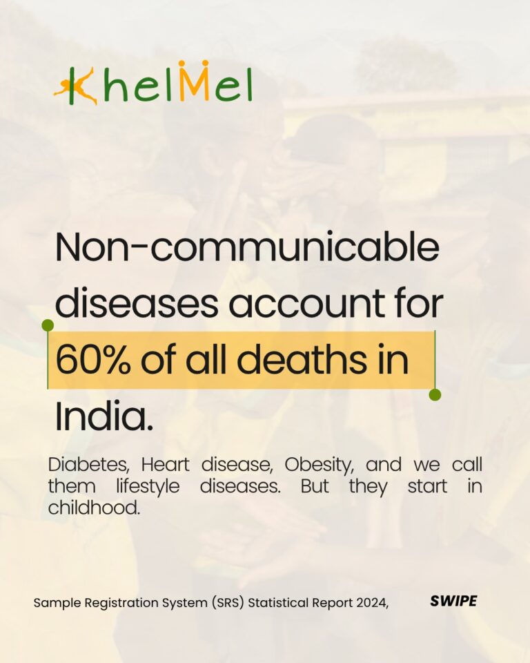 Instagram post from khelmelindia. This post is in position 1.