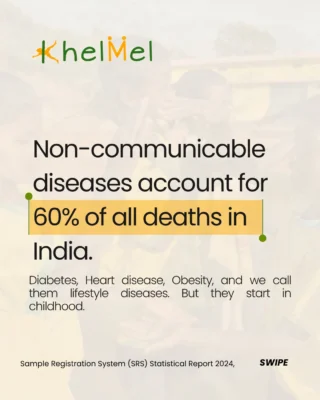 Instagram post from khelmelindia. This post is in position 6.
