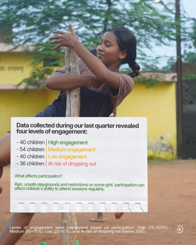 Instagram post from khelmelindia. This post is in position 2.